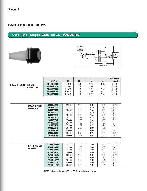 Centaur Precision Tool Inc. Catalog