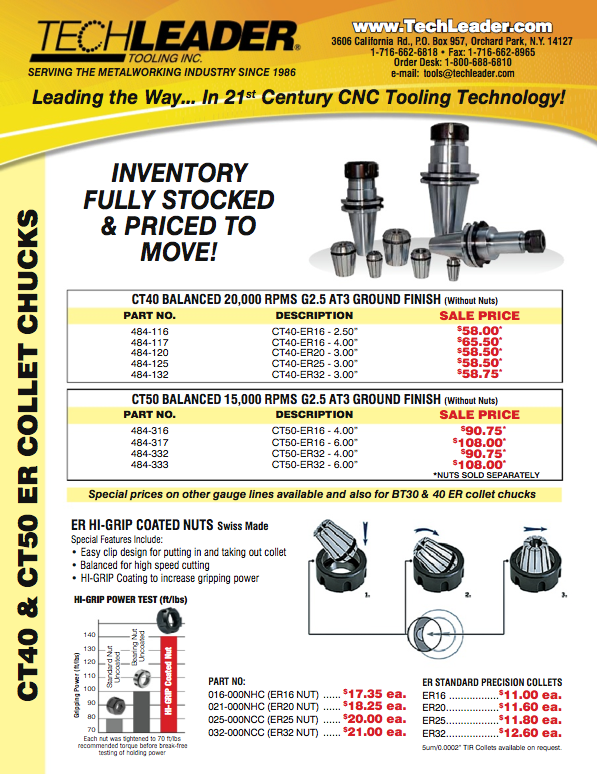 Techleader Tooling Inc. Catalog